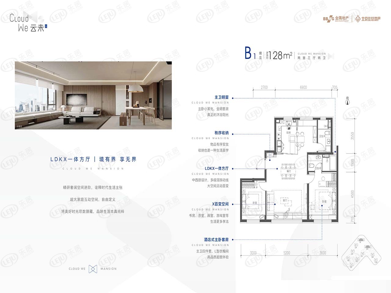 朝阳云筑解读  主推83~145㎡约75000元/㎡